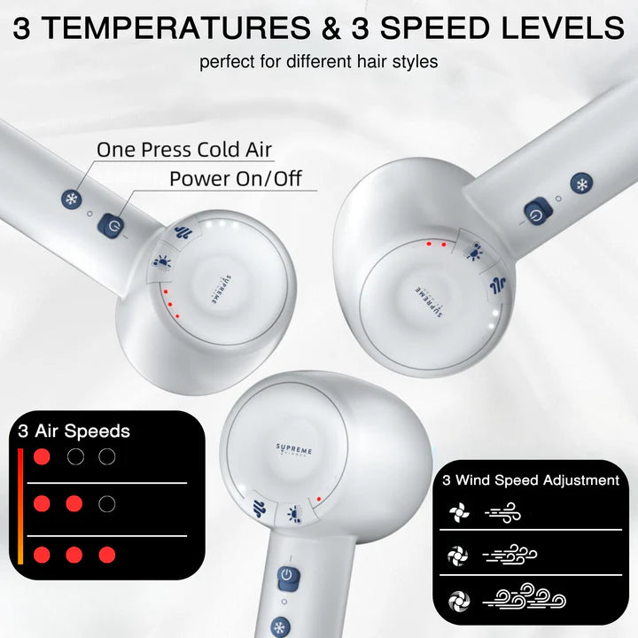 ST 1,400w Hair Dryer Brushless